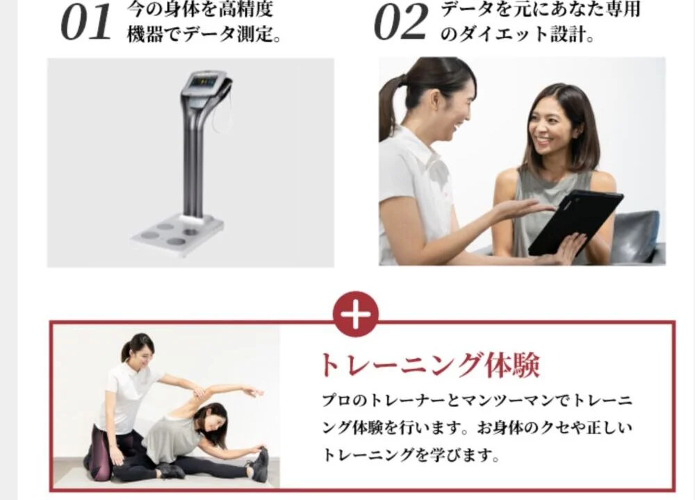 ライザップウーマン（RIZAP WOMAN）の無料体験はどんな内容ですか？